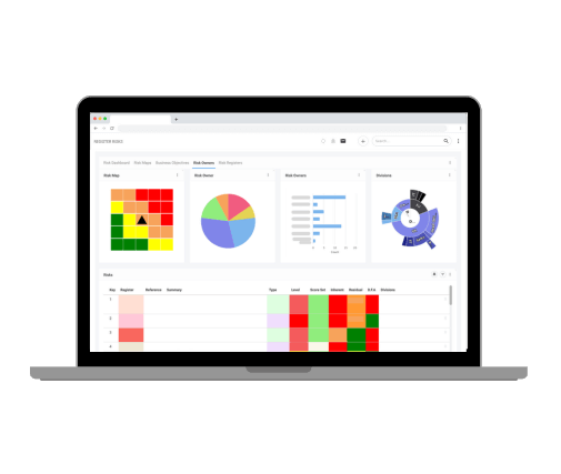 Symbiant Risk Management Module