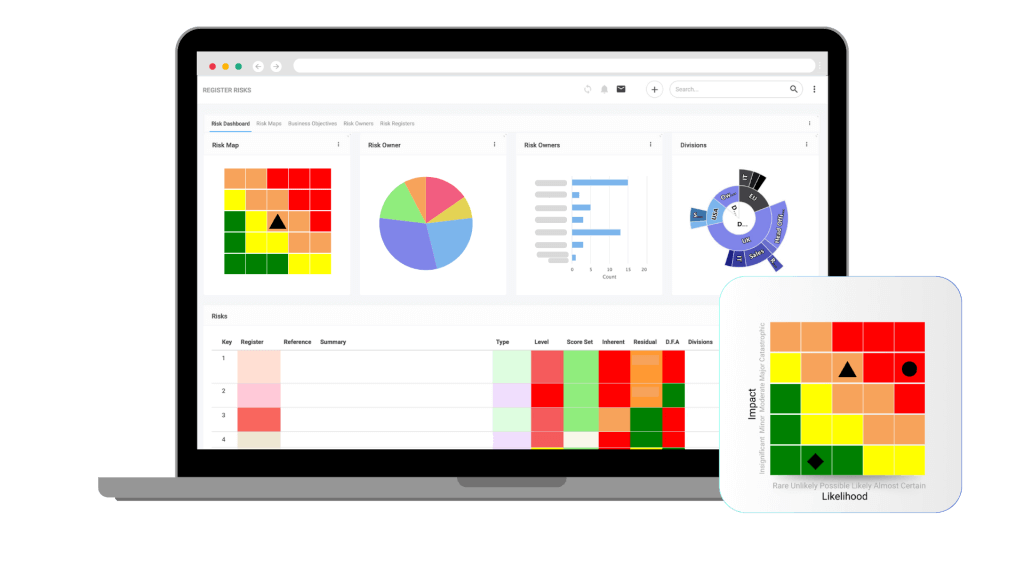 Symbiant Risk Register Software