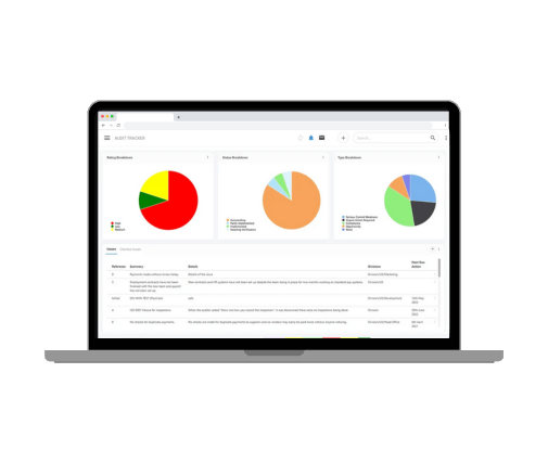 Symbiant Audit Action Tracking