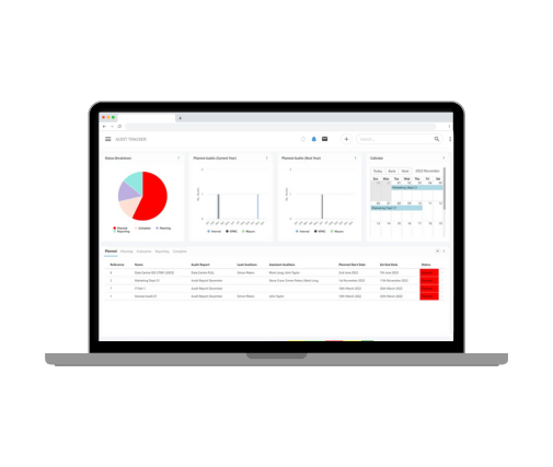 Symbiant Audit Working Papers Dashboard view