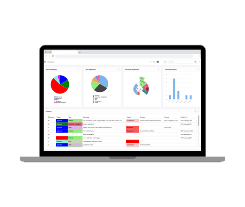 Symbiant Risk Incident Reporter