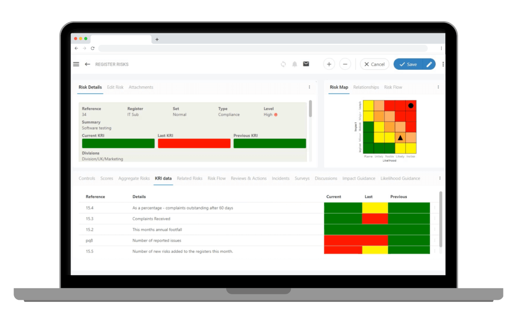 symbiant-key-risk-indicators