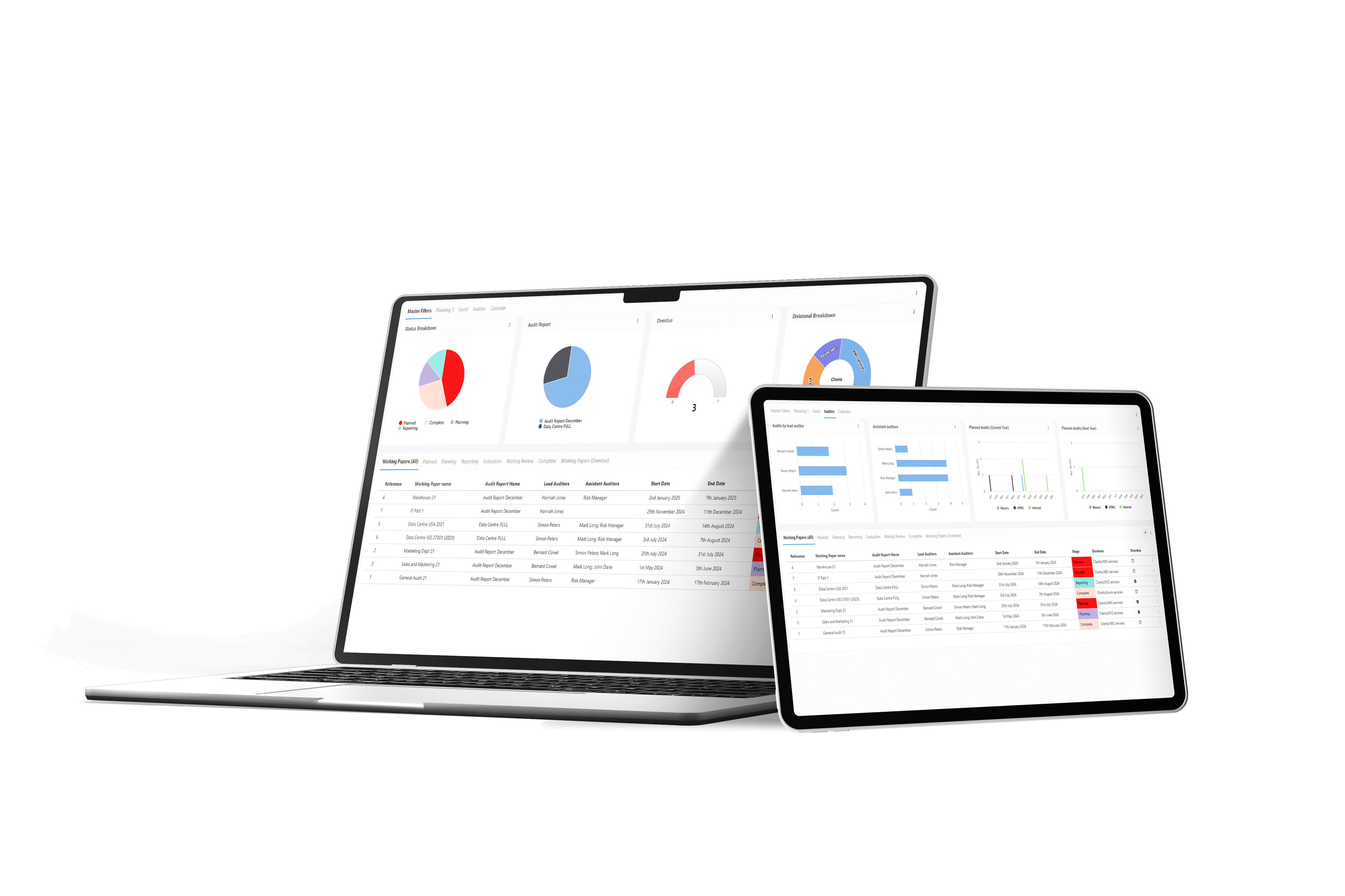 Symbiant Risk, Audit & Compliance (GRC) Management Software Dashboard View of Audit Management